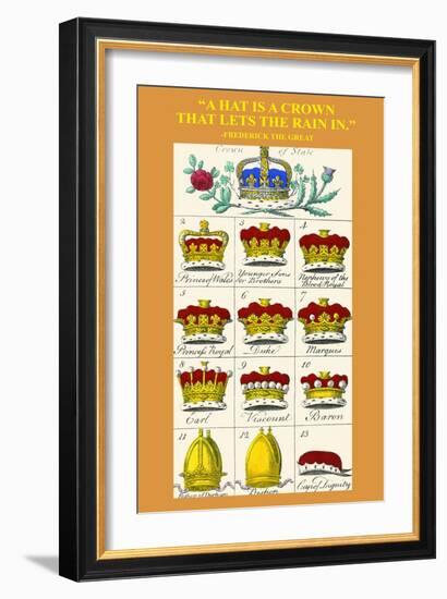 A Hat Is a Crown That Lets the Rain In-Hugh Clark-Framed Art Print