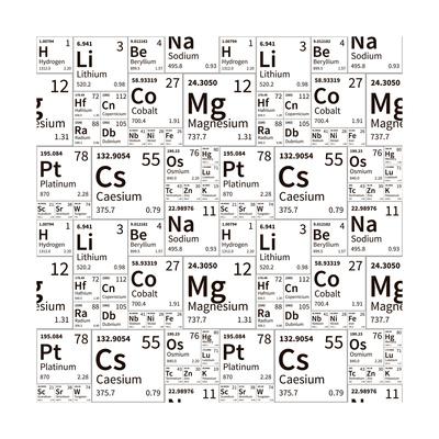 A Lot Of Chemical Elements From Periodic Table Black And White Seamless Pattern Art Print By Evgenii Bobrov Art Com