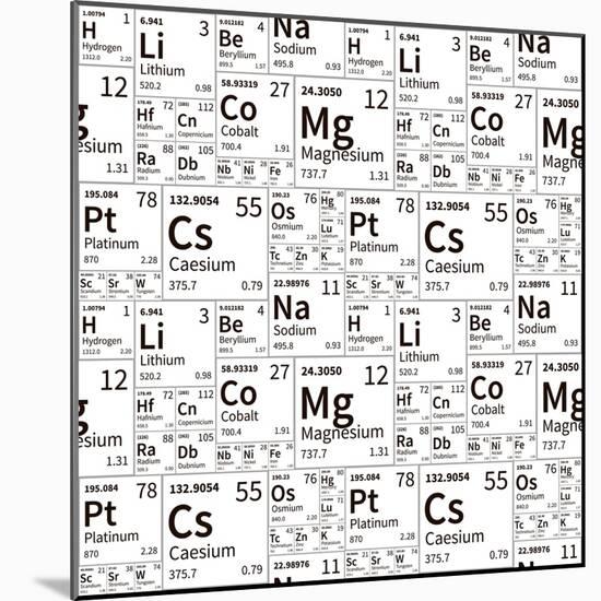 A Lot of Chemical Elements from Periodic Table, Black and White Seamless Pattern-Evgenii Bobrov-Mounted Art Print