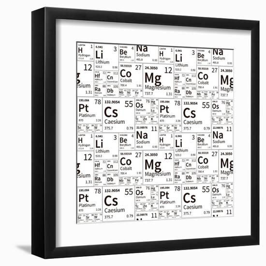 A Lot of Chemical Elements from Periodic Table, Black and White Seamless Pattern-Evgenii Bobrov-Framed Art Print