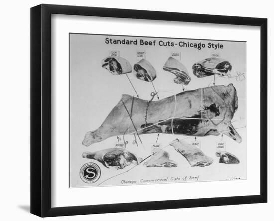 A View of a Meat Poster Showing Different Parts of a Cow from a Story Concerning Army Rations-null-Framed Photographic Print