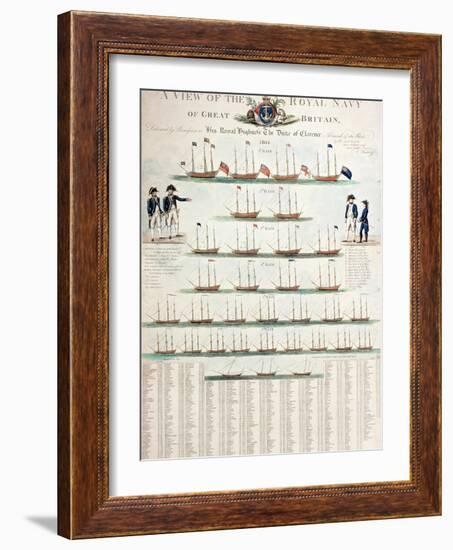 A View of the Royal Navy of Great Britain, Published in 1804-Nicolaus von Heideloff-Framed Giclee Print