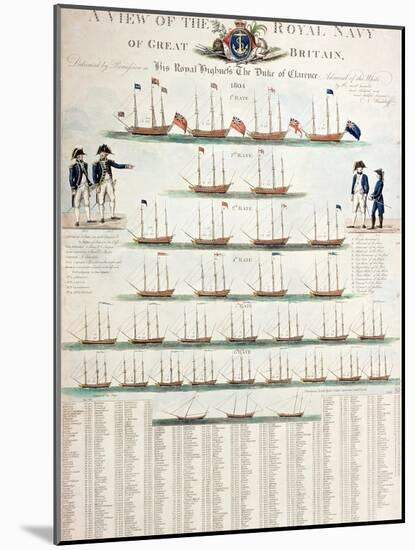 A View of the Royal Navy of Great Britain, Published in 1804-Nicolaus von Heideloff-Mounted Giclee Print