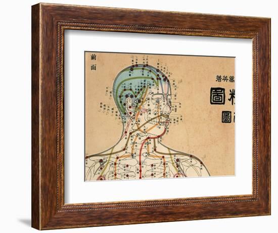 Acupuncture Points and Meridians of Human Body-null-Framed Giclee Print