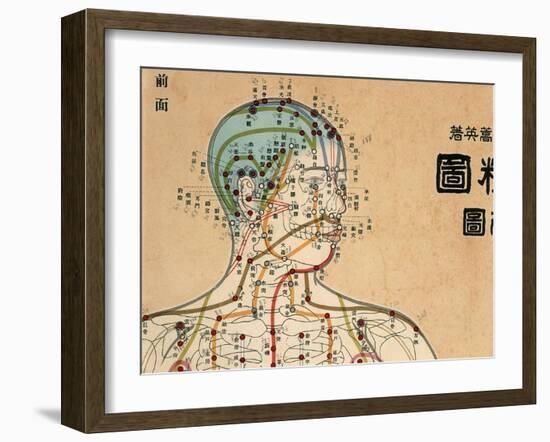 Acupuncture Points and Meridians of Human Body-null-Framed Giclee Print