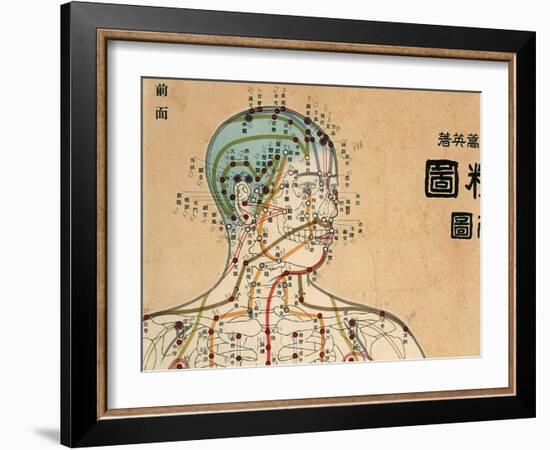 Acupuncture Points and Meridians of Human Body-null-Framed Giclee Print