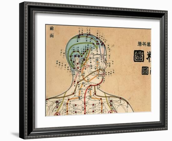 Acupuncture Points and Meridians of Human Body-null-Framed Giclee Print