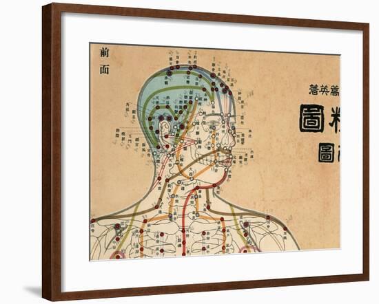 Acupuncture Points and Meridians of Human Body-null-Framed Giclee Print