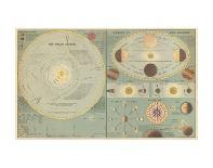 Chart of the Solar System and the Theory of Seasons, 1873-Adam and Charles Black-Framed Art Print