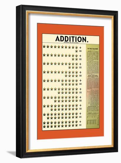 Addition-null-Framed Premium Giclee Print