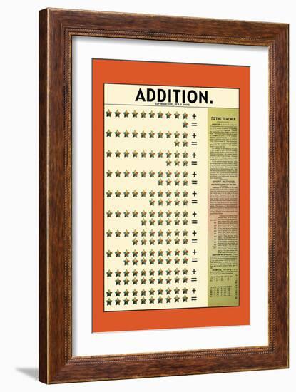 Addition-null-Framed Art Print