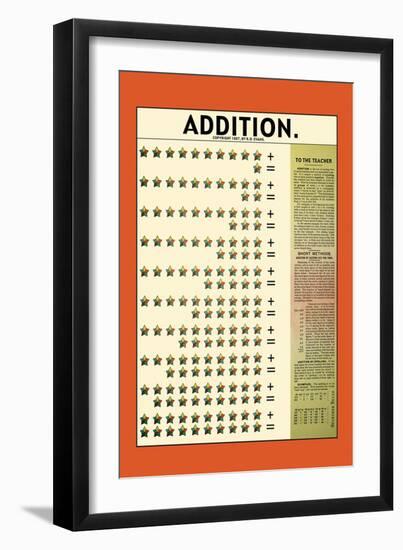 Addition-null-Framed Art Print