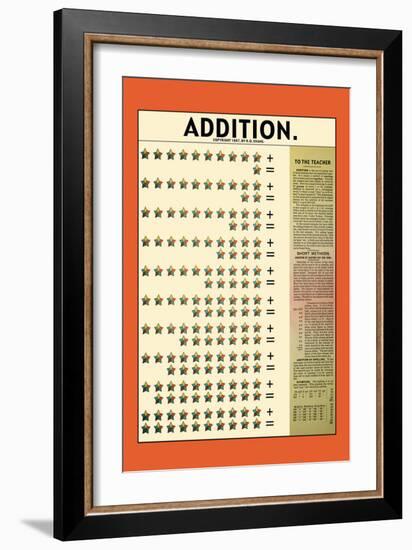 Addition-null-Framed Art Print