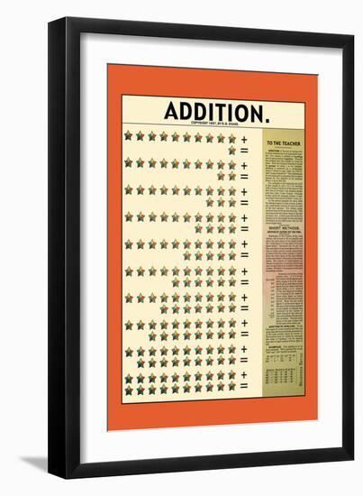 Addition-null-Framed Art Print