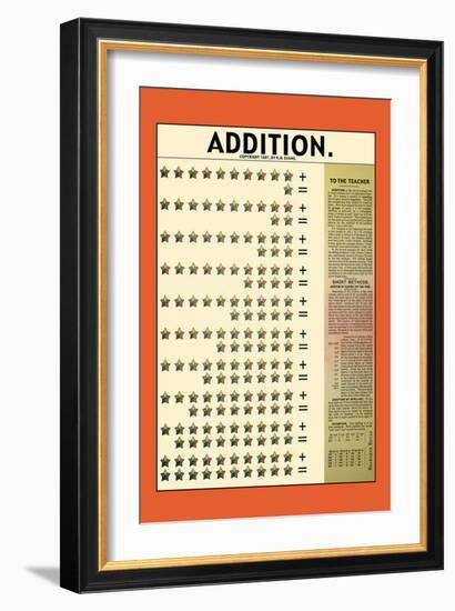 Addition-null-Framed Art Print