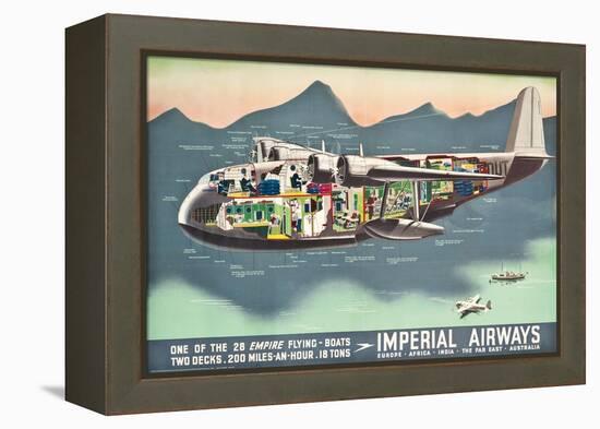 Advertising Poster for the 'Flying Boats' of Imperial Airways, 1937 (Offset Colour Lithograph)-null-Framed Premier Image Canvas