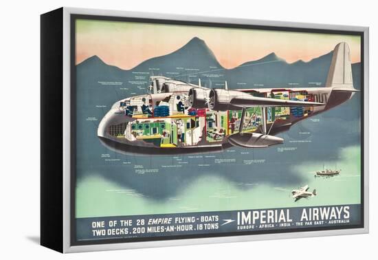 Advertising Poster for the 'Flying Boats' of Imperial Airways, 1937 (Offset Colour Lithograph)-null-Framed Premier Image Canvas