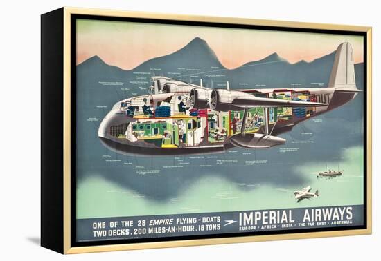 Advertising Poster for the 'Flying Boats' of Imperial Airways, 1937 (Offset Colour Lithograph)-null-Framed Premier Image Canvas