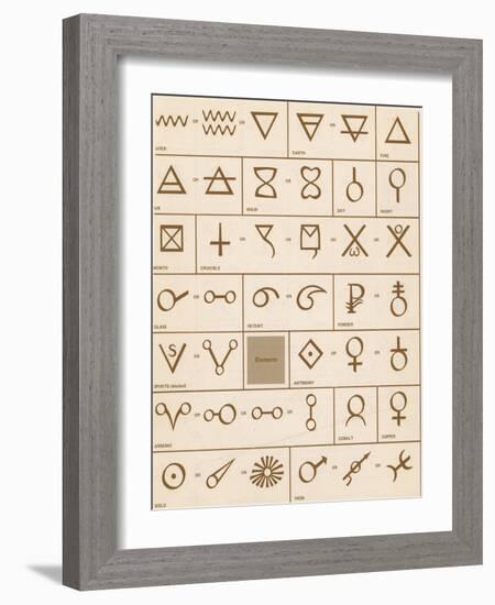 Alchemical symbols-Science Source-Framed Giclee Print