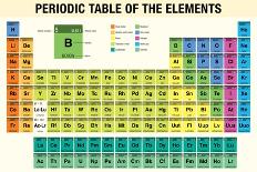 Periodic Table of the Elements in Black Background - Chemistry-Alejo Miranda-Stretched Canvas