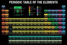 Periodic Table of the Elements in Black Background - Chemistry-Alejo Miranda-Mounted Art Print