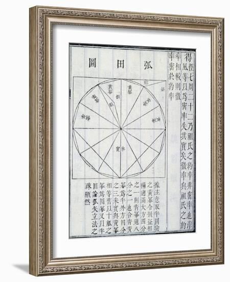 Algebra, illustration from 'The Nine Chapters on the Mathematical Art', by Jiuzhang Suànshù-Chinese School-Framed Giclee Print