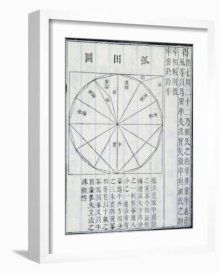 Algebra, illustration from 'The Nine Chapters on the Mathematical Art', by Jiuzhang Suànshù-Chinese School-Framed Giclee Print