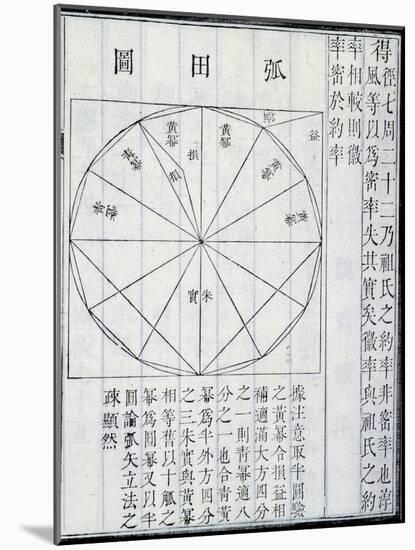 Algebra, illustration from 'The Nine Chapters on the Mathematical Art', by Jiuzhang Suànshù-Chinese School-Mounted Giclee Print