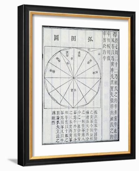 Algebra, illustration from 'The Nine Chapters on the Mathematical Art', by Jiuzhang Suànshù-Chinese School-Framed Giclee Print
