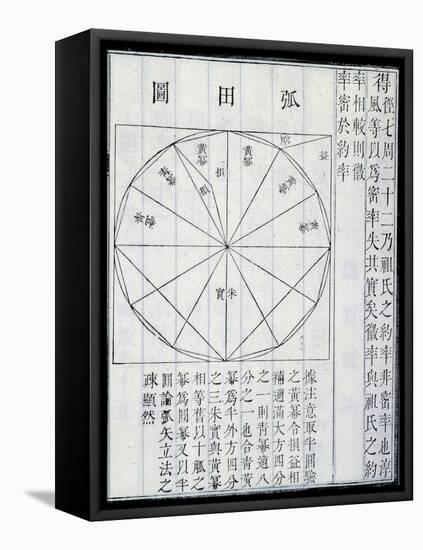 Algebra, illustration from 'The Nine Chapters on the Mathematical Art', by Jiuzhang Suànshù-Chinese School-Framed Premier Image Canvas