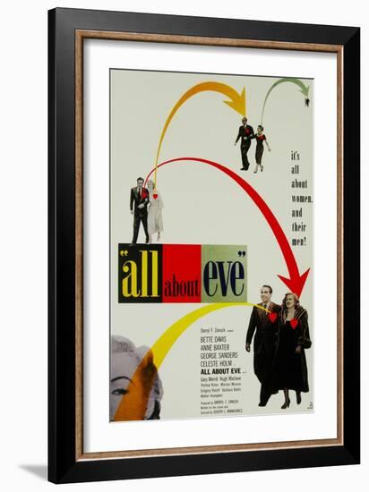 All About Eve, 1950-null-Framed Premium Giclee Print