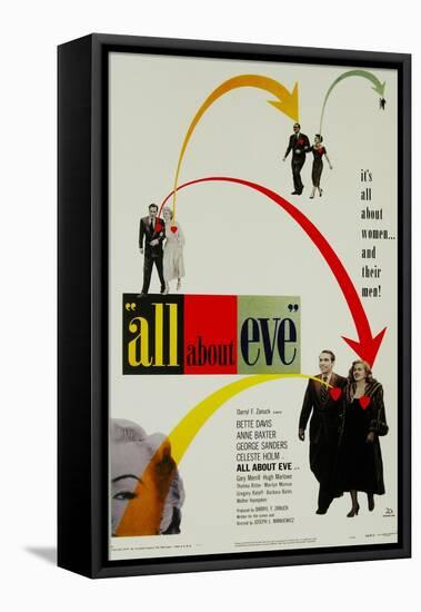 All About Eve, Directed by Joseph L. Mankiewicz, 1950-null-Framed Premier Image Canvas