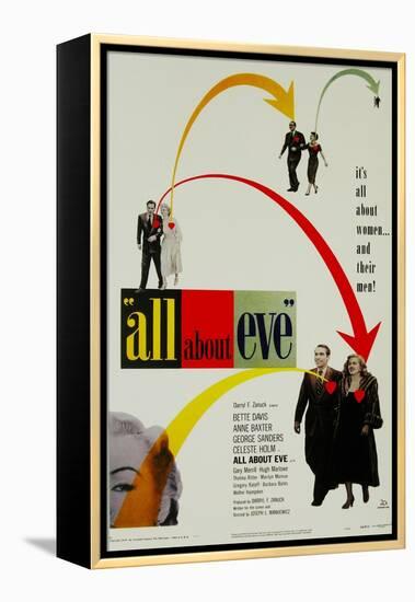 All About Eve, Directed by Joseph L. Mankiewicz, 1950-null-Framed Premier Image Canvas