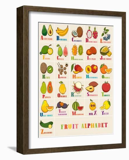 Alphabet & Fruit Vector Set-coffeee_in-Framed Art Print