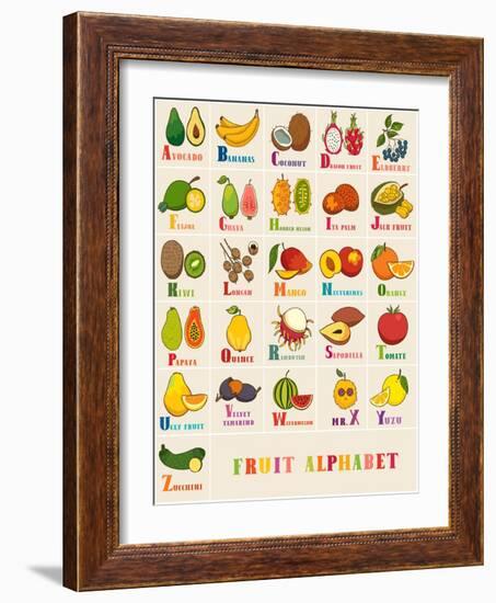 Alphabet & Fruit Vector Set-coffeee_in-Framed Art Print