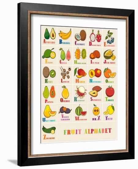 Alphabet & Fruit Vector Set-coffeee_in-Framed Art Print