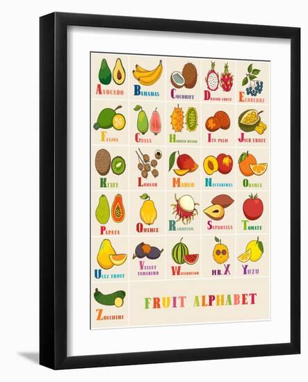 Alphabet & Fruit Vector Set-coffeee_in-Framed Art Print