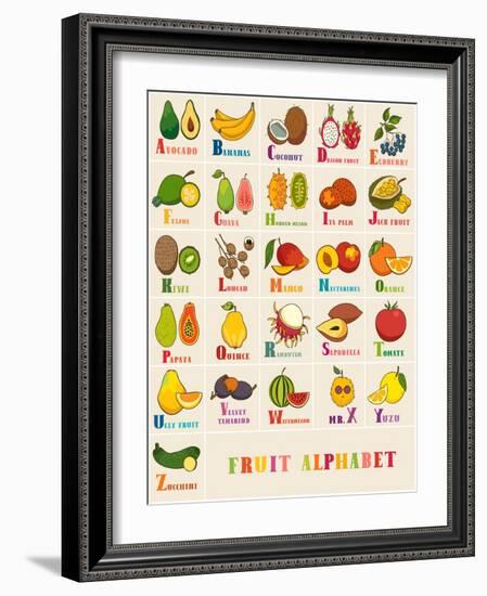 Alphabet & Fruit Vector Set-coffeee_in-Framed Art Print