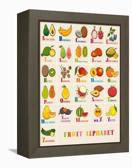 Alphabet & Fruit Vector Set-coffeee_in-Framed Stretched Canvas