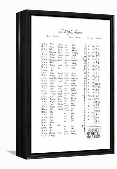 Alphabets and Typography-null-Framed Premier Image Canvas