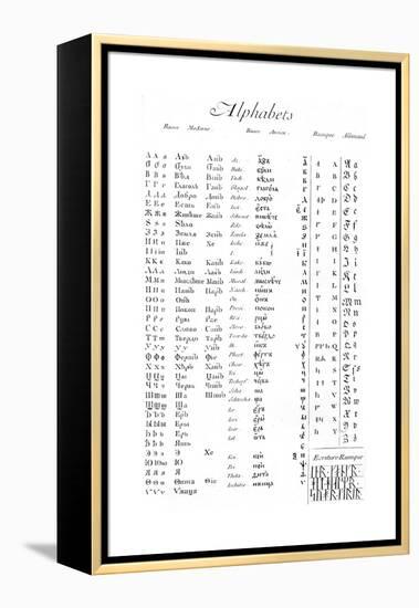 Alphabets and Typography-null-Framed Premier Image Canvas