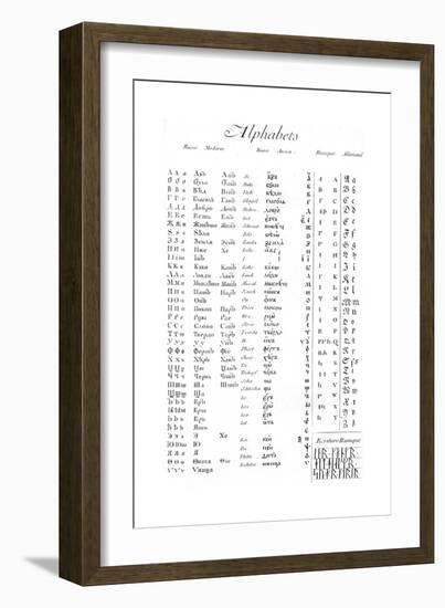 Alphabets and Typography-null-Framed Giclee Print