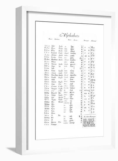 Alphabets and Typography-null-Framed Giclee Print