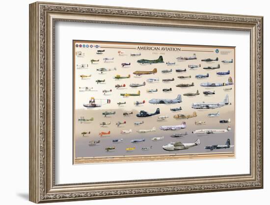 American Aviation: Early Years, 1903-1945-null-Framed Art Print