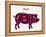 American US Cuts of Pork-robuart-Framed Stretched Canvas