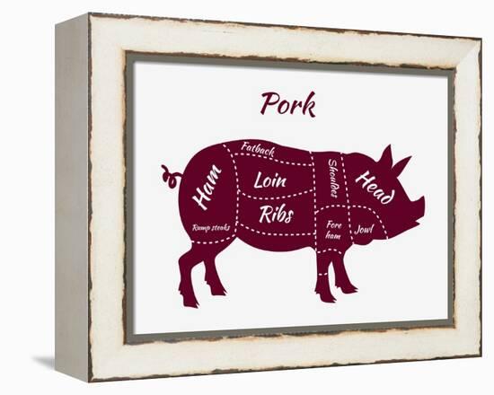 American US Cuts of Pork-robuart-Framed Stretched Canvas