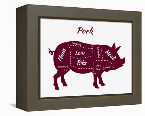 American US Cuts of Pork-robuart-Framed Stretched Canvas