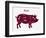 American US Cuts of Pork-robuart-Framed Premium Giclee Print