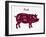 American US Cuts of Pork-robuart-Framed Art Print