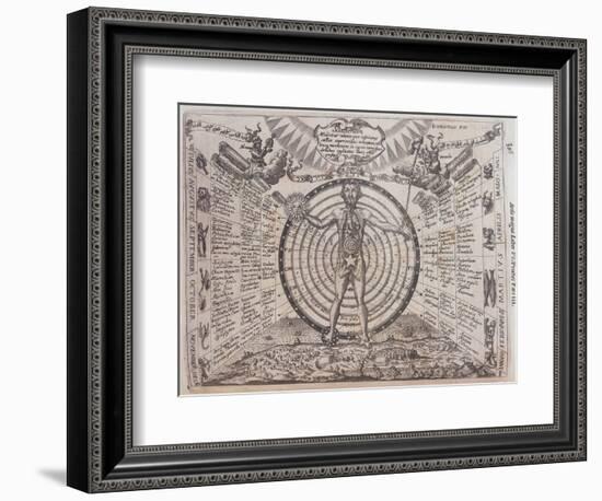 An Astrological Chart, 1646-Athanasius Kircher-Framed Giclee Print